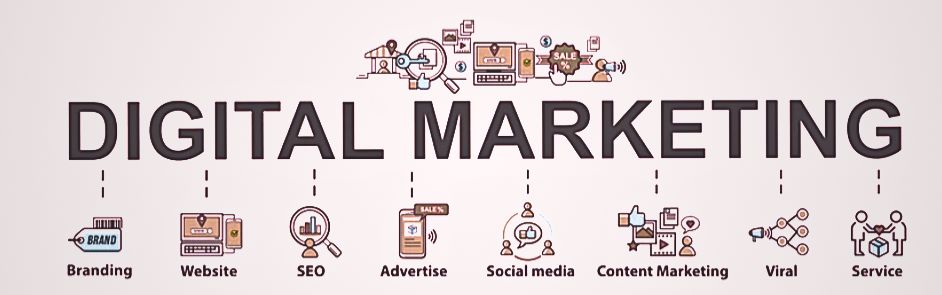 Digital Marketing Agency in Noida