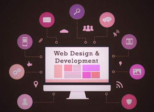 Digital Marketing Agency in Noida